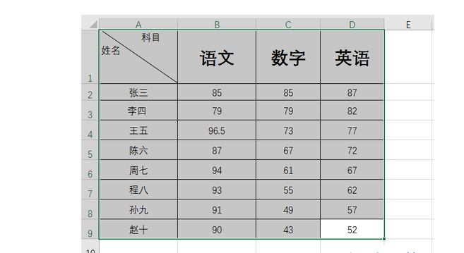 Excel姓名筆畫排序5